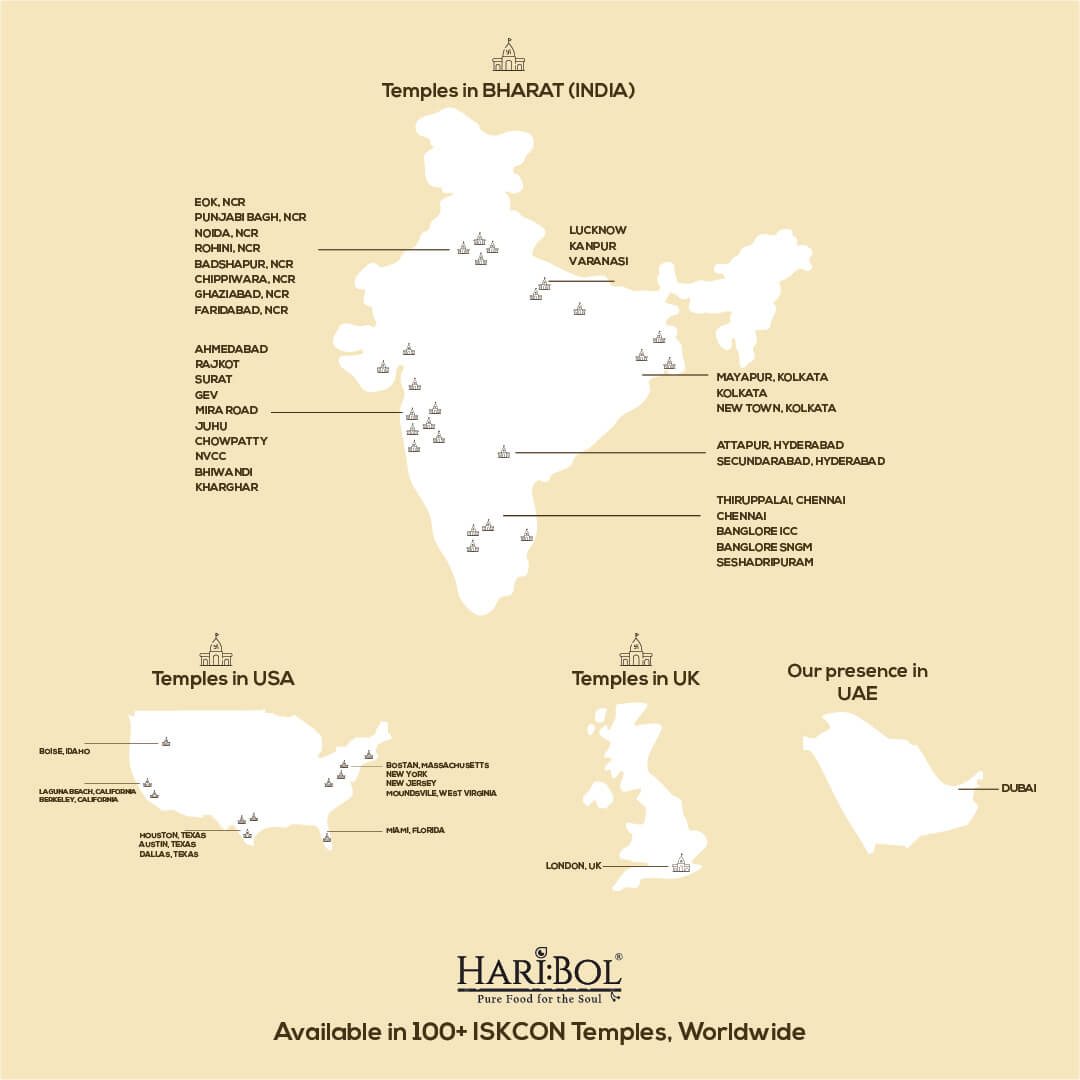 Mobile Map | Haribol